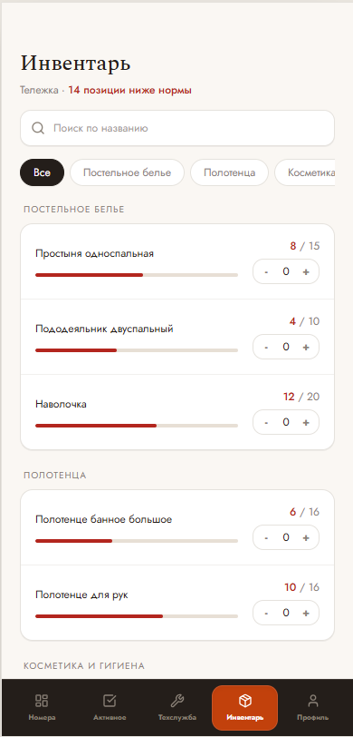 Инвентарь тележки горничной с нормативами и заявкой на пополнение
