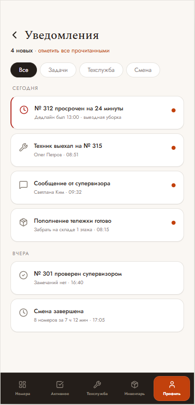 Уведомления в приложении персонала: просроченные задачи и сообщения супервайзера