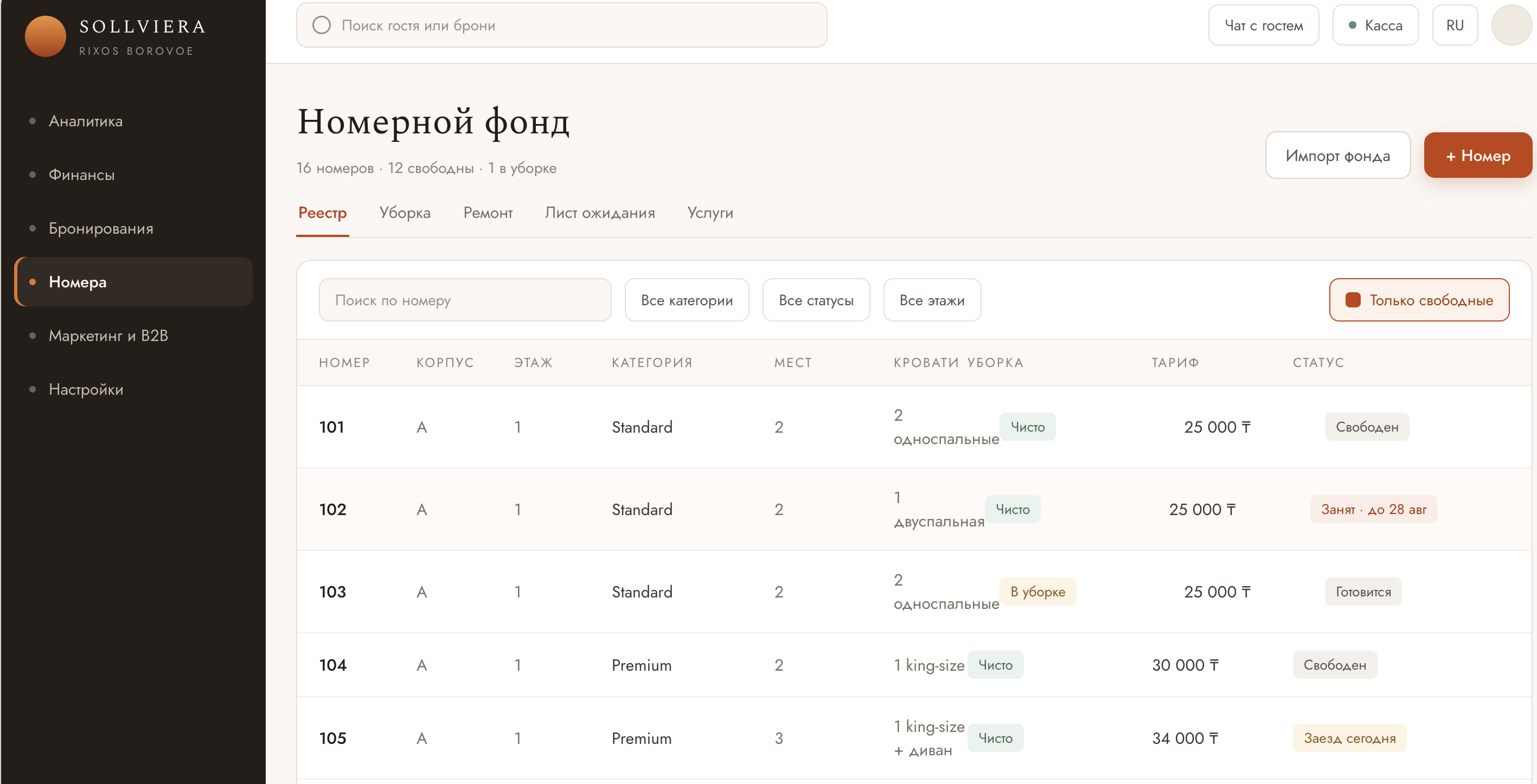 Номерной фонд в Sollviera: корпус, этаж, категория, тариф и статус уборки